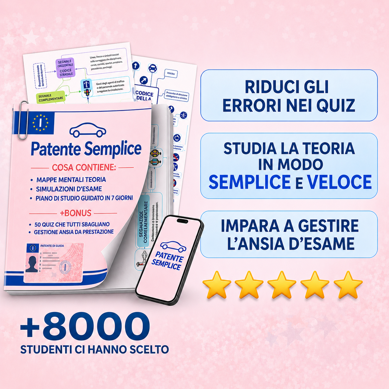 Metodo Patente Semplice – Studia veloce e senza stress